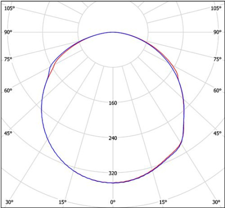 Светильник LDL-144ELT-1682 DIMM DALI v.2 (4000K) Halla lighting черный