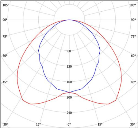 Светильник BS-LED-1G13-860 Halla lighting черный