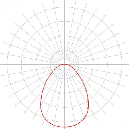 Офисные светильники Линия PromLED 30W 4500К
