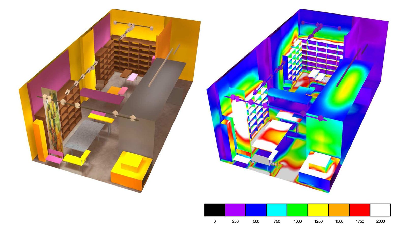 Об энергосервисом расчете