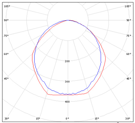Светильник HT-118E-620 Halla lighting серебро 1 лампа