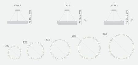Светодиодный интерьерный светильник CYCLE 48W 3000K